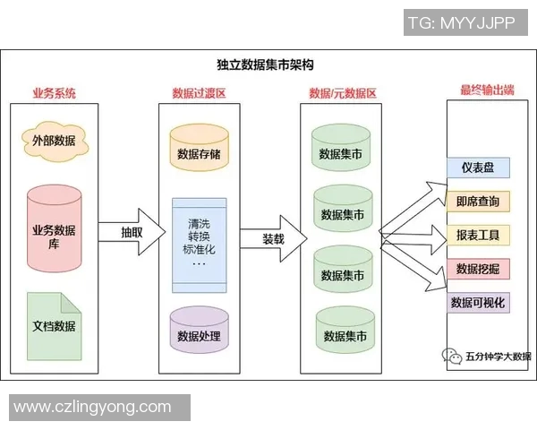 西安篮球队快攻战术解析与实战应用探讨实时数据