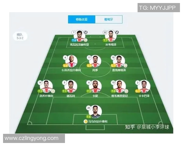 重磅专题解析西班牙球队边路渗透战术革新对欧冠足球的影响与启示