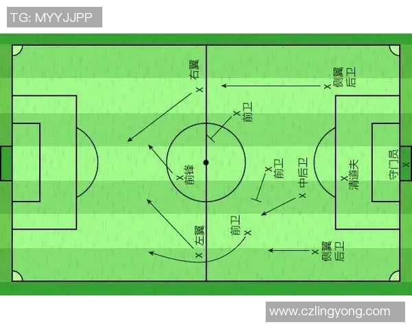 实时新闻深入分析西安足球队的进攻战术与球队整体表现的关系